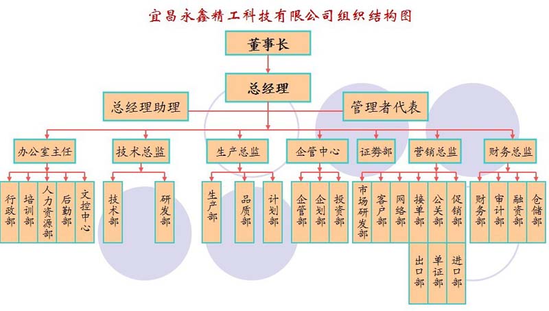 管家婆精准资料大全软件用法