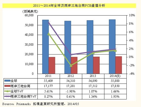管家婆精准资料大全软件用法