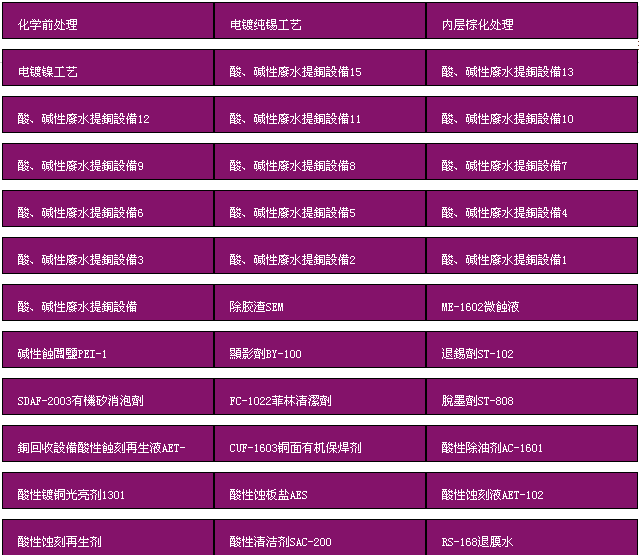管家婆精准资料大全软件用法