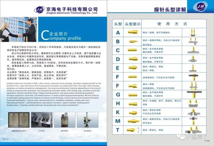 管家婆精准资料大全软件用法