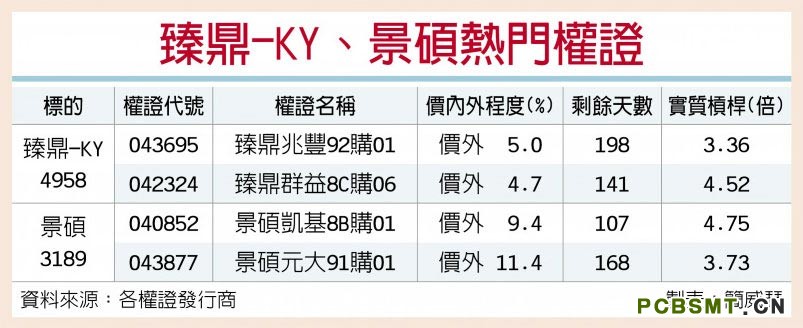 管家婆精准资料大全软件用法