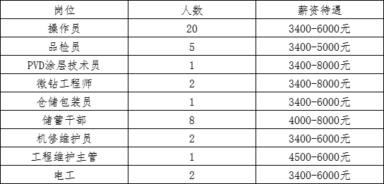 管家婆精准资料大全软件用法